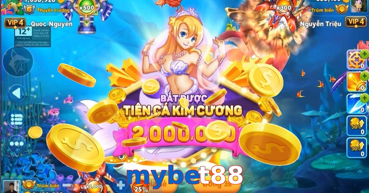 mybet88